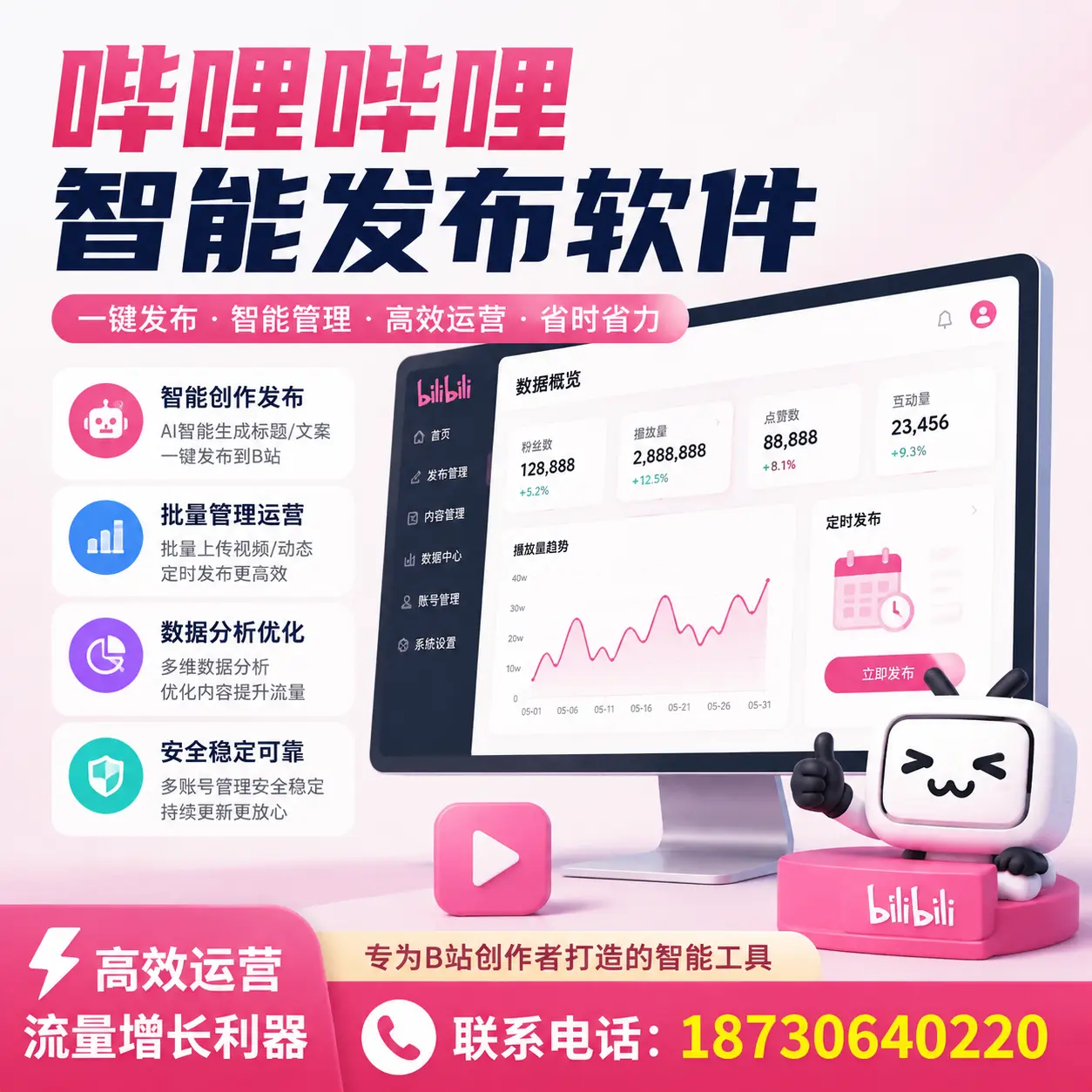 如何评估哔哩哔哩智能发布软件的ROI？泰安 企业必读